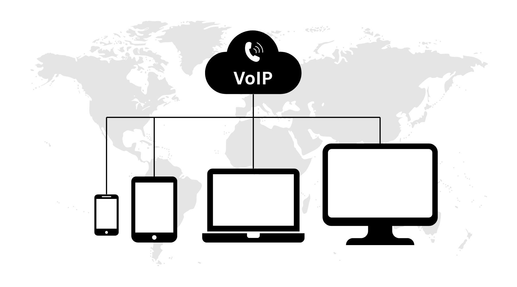 What Is a Voice Over IP (VoIP) Phone Service?